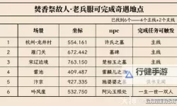 《逆水寒》老兵服势力玩法排队积分规则介绍