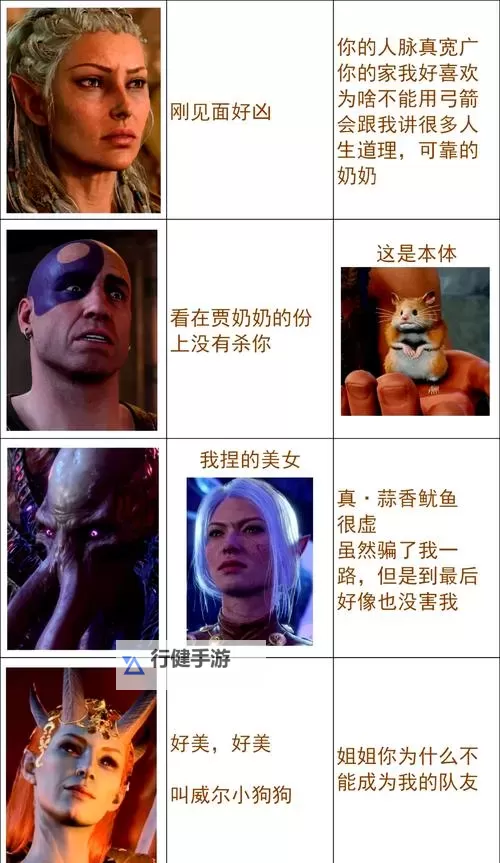 《博德之门3》创建人物手册简易版 博德之门3人物创建指南图1