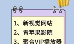 探索潮流新风尚：全面解析6080新视觉的独特魅力