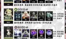 《鸣潮》声骸系统介绍与套装效果分析