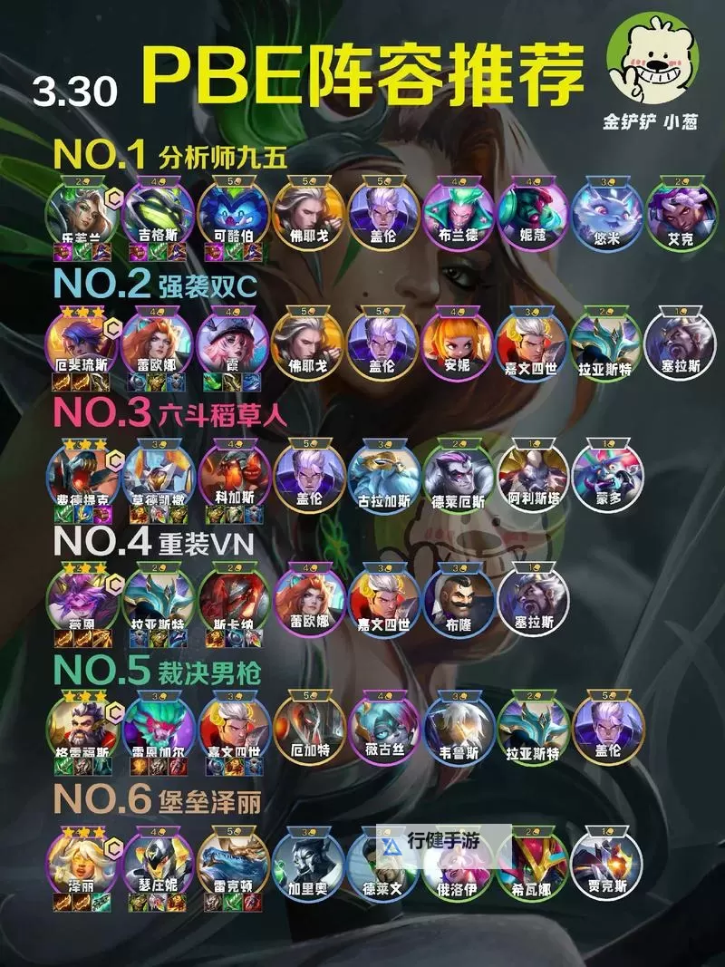 云顶S1阵容全解析：最强阵容搭配指南图2
