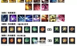 《逆水寒》铁衣技能介绍及优先升级推荐 铁衣什么技能好用