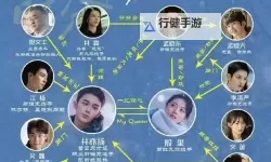 《解密《在暴雪时分》：人物关系图全解析》