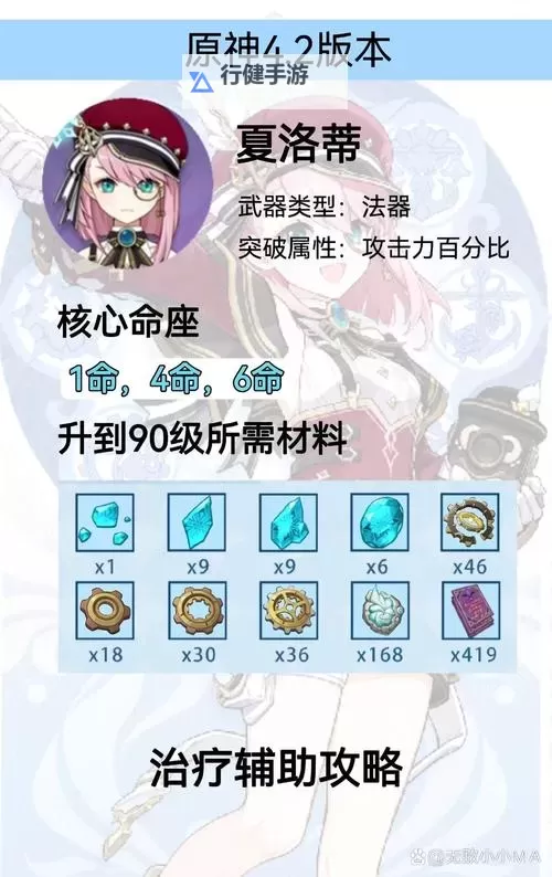 《原神》夏洛蒂角色分析与抽取建议 夏洛蒂值得抽取吗图1