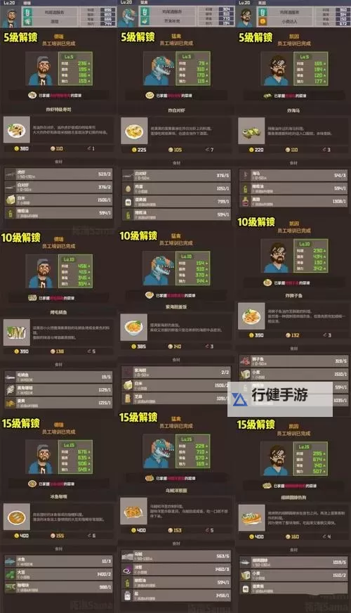 《潜水员戴夫》料理升级所需材料数计算图1