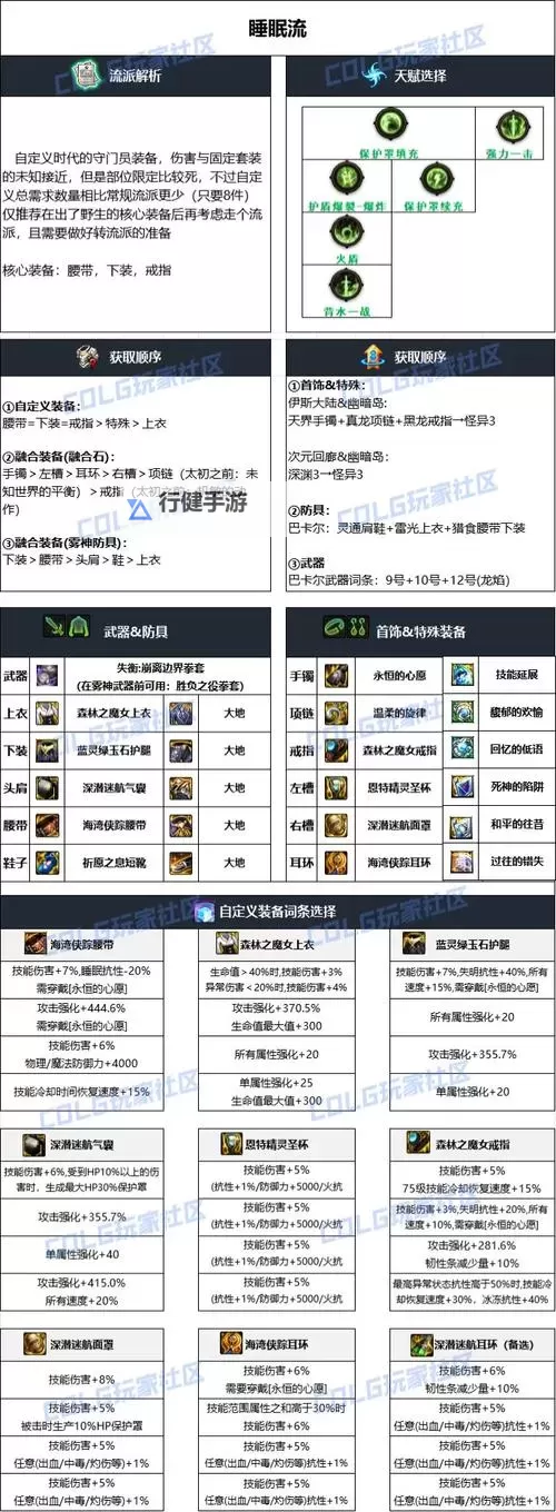 《一击必中》装备系统详解  一击必中装备搭配攻略图1