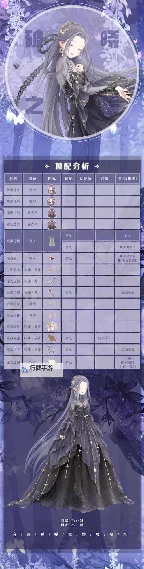 《上古卷轴4重制版》东多兰的主宰获取方法 东多兰的主宰怎么获得图2