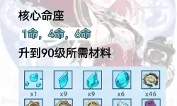 《原神》夏洛蒂角色分析与抽取建议 夏洛蒂值得抽取吗