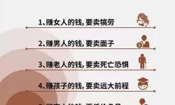 《吾今有世家》快速赚钱方法分享 赚钱途径一览