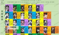 《进击的战场》萌新入门指南：游戏主线玩法+战斗机制详解