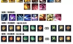 《逆水寒》老兵服铁衣PVE萌新教学