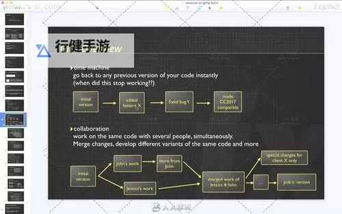 叙事结构与执行路径：一级做ae和三级做ae的顺序揭秘图1
