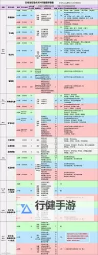《方舟生存进化》部落体系汉化图文指南 部落长怎么玩图1