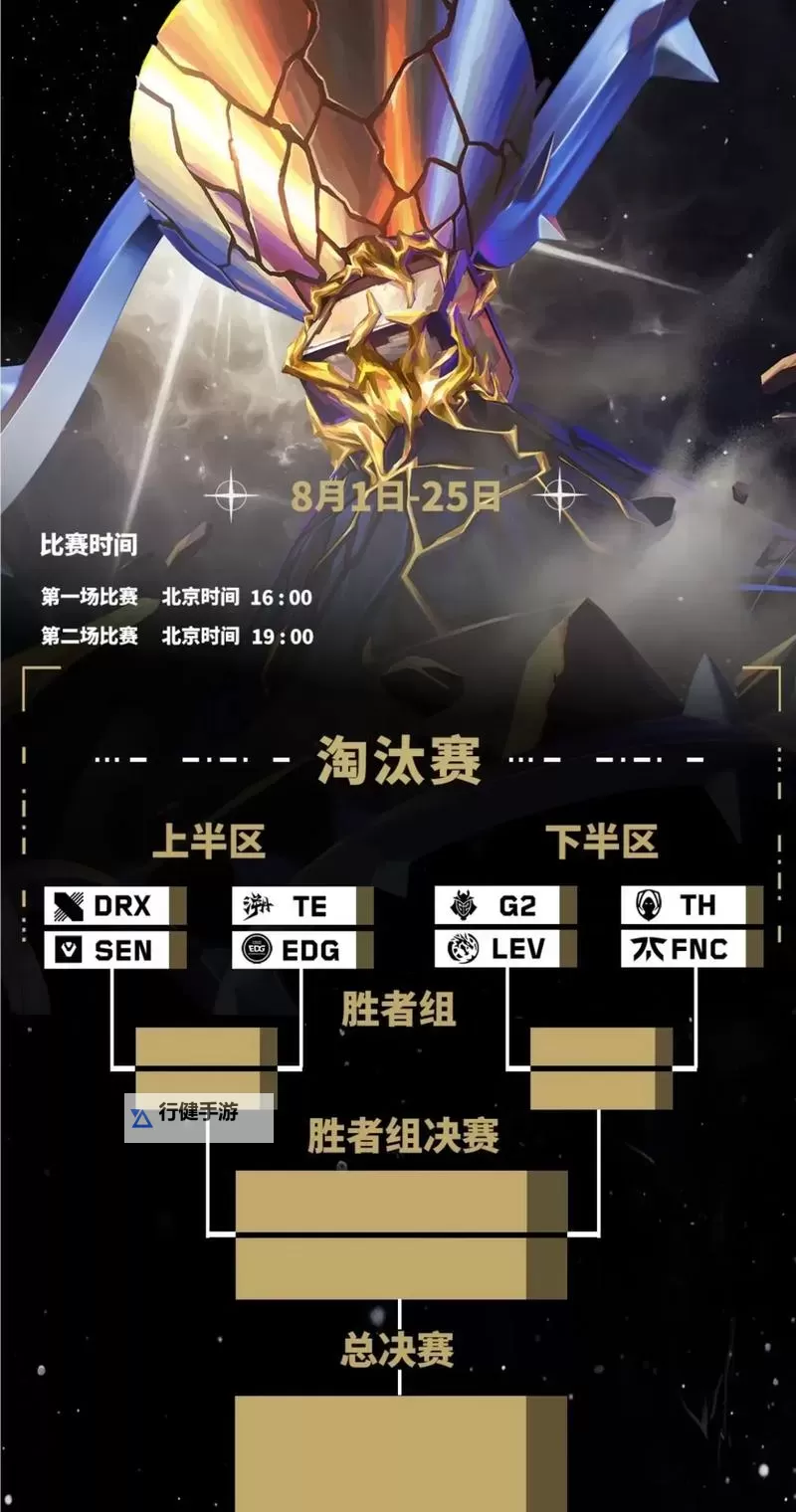 《无畏契约》2024全球冠军赛总决赛赛果图1