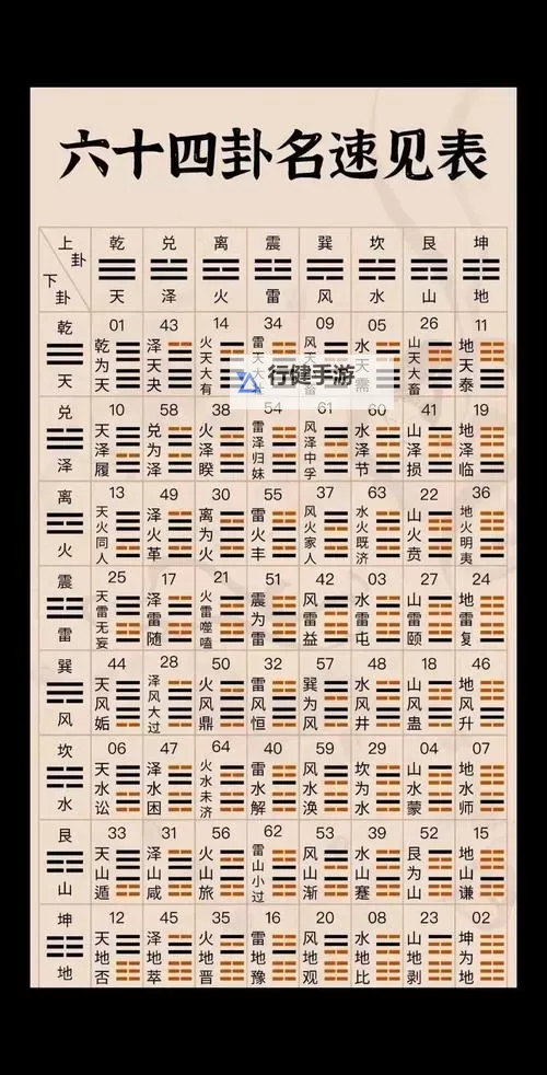 星海中的指路灯:最准免费算命网为你解开命运的谜团图2