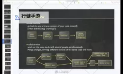 叙事结构与执行路径：一级做ae和三级做ae的顺序揭秘