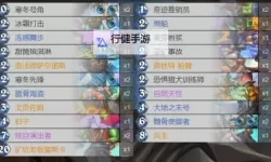 《炉石传说》补水战抓元素法卡组分享