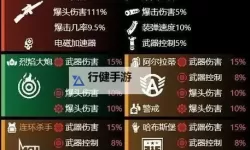 《全境封锁》新手武器装备及天赋推荐 新手用什么武器好