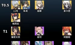 《绝区零》战斗机制与角色属性讲解