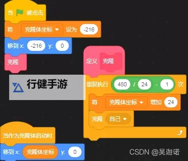 怎样克隆空间:从科幻设想走向现实技术的演变图1