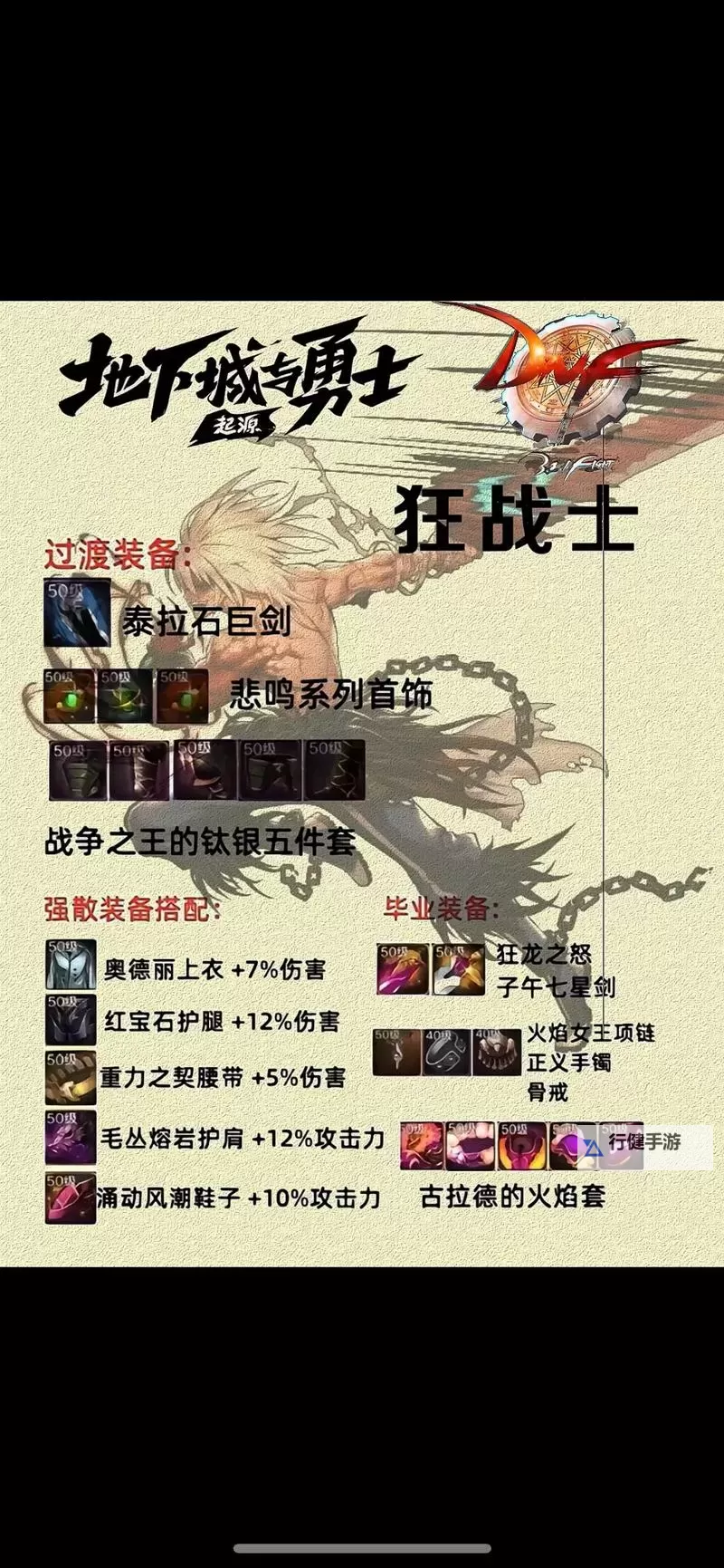 《地下城与勇士手游（DNF手游）》全职业毕业装备推荐图2