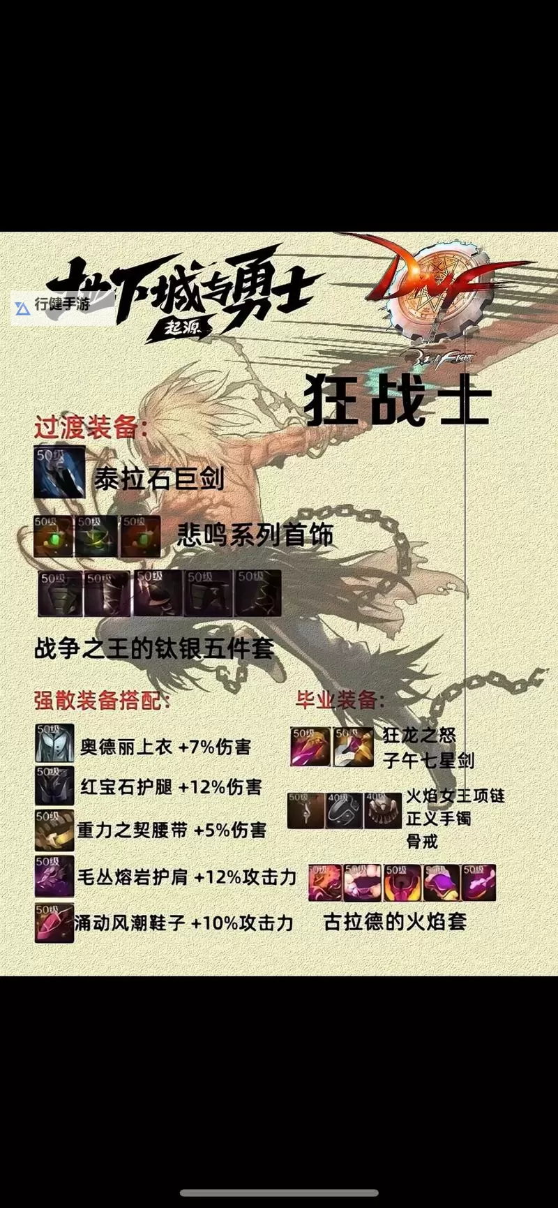 《地下城与勇士手游（DNF手游）》全职业毕业装备推荐图2