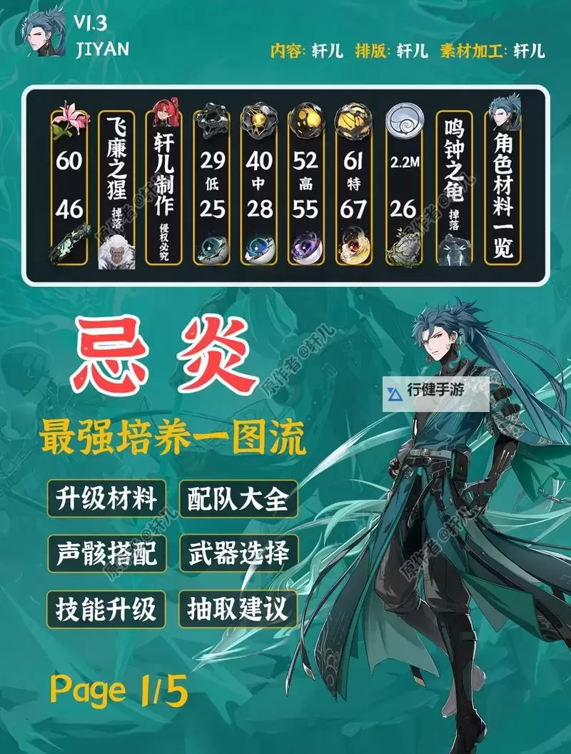 《鸣潮》忌炎抽取建议与培养攻略 忌炎技能解析与出装配队推荐图1