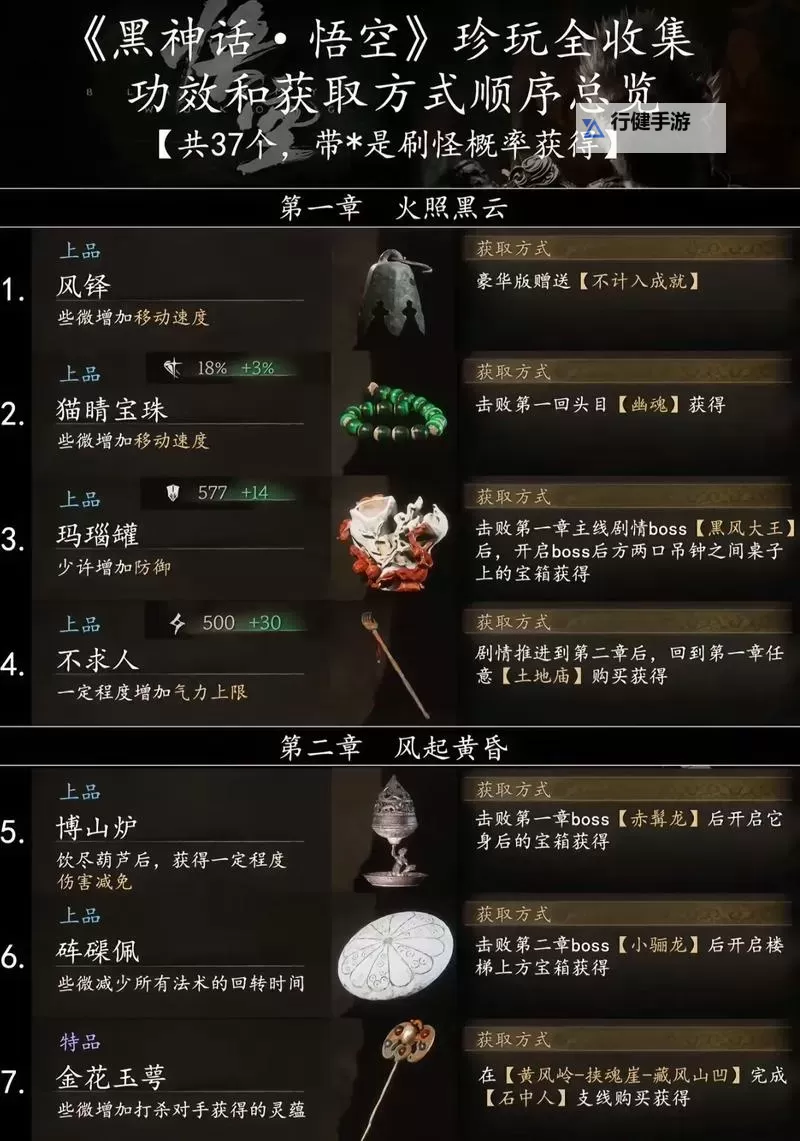 《黑神话悟空》神铁碎片效果及获取方法 神铁碎片怎么获得图1