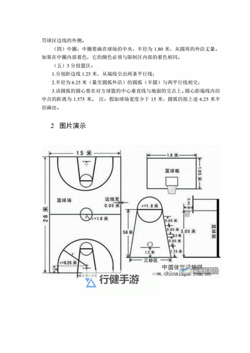 《NBA2K17》体能篮板徽章解锁方法与效果解析 掩护高手与疯狂篮板手徽章怎么获得图2