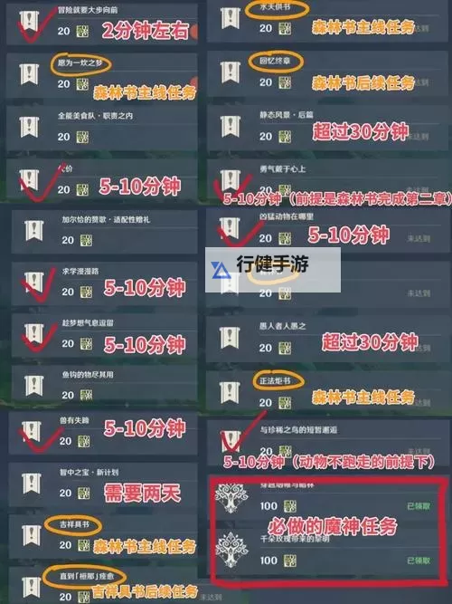 《原神》4.1百步礼掷第三天满奖励攻略图1