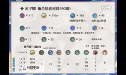 《原神》4.2治疗体系芙宁娜全方位解析 芙宁娜配队推荐