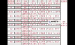 《仙剑奇侠传5前传》幻木小径通关方法 仙剑奇侠传5前传幻木小径怎么过