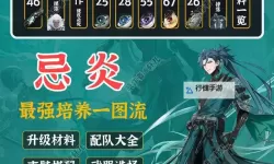 《鸣潮》忌炎抽取建议与培养攻略 忌炎技能解析与出装配队推荐