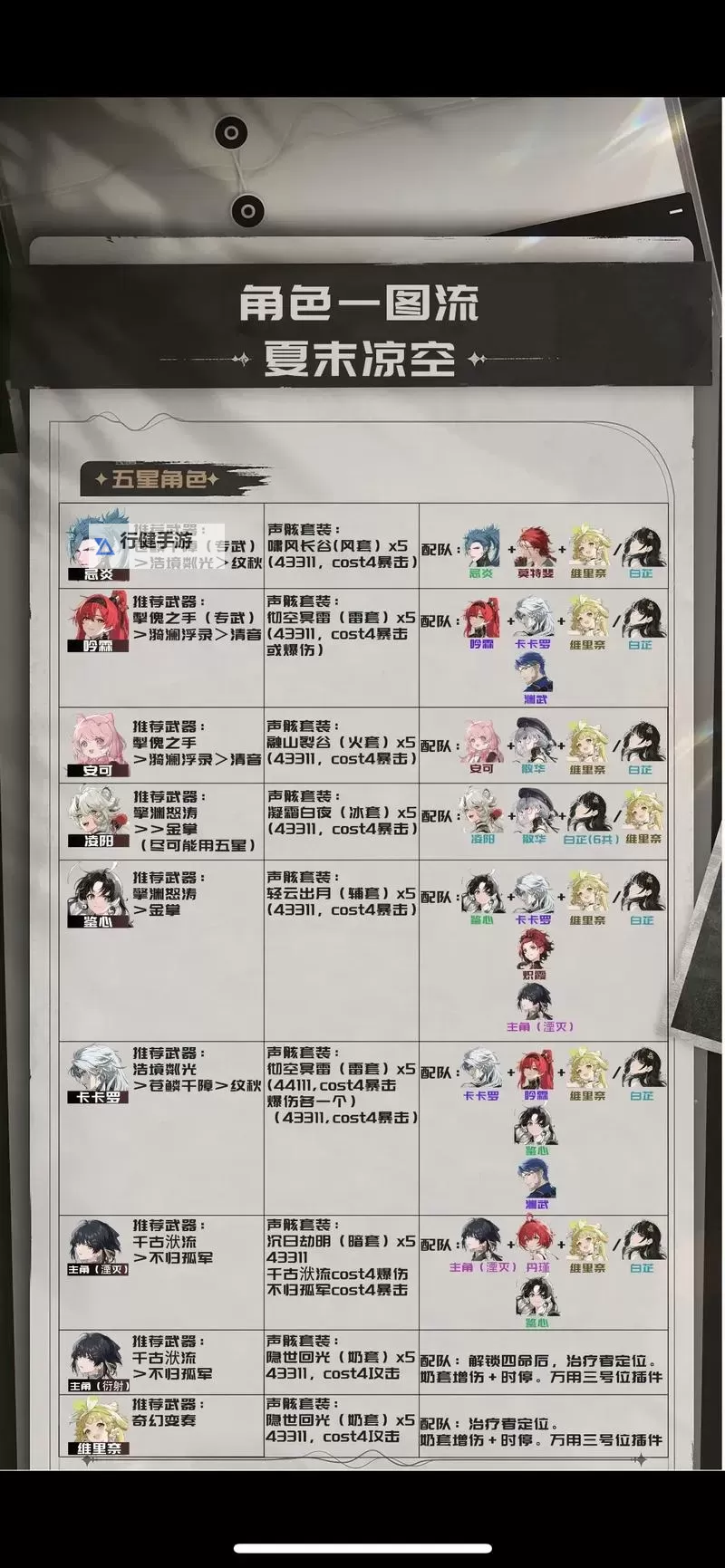 《鸣潮》数据坞速升15级解锁图鉴方法图1