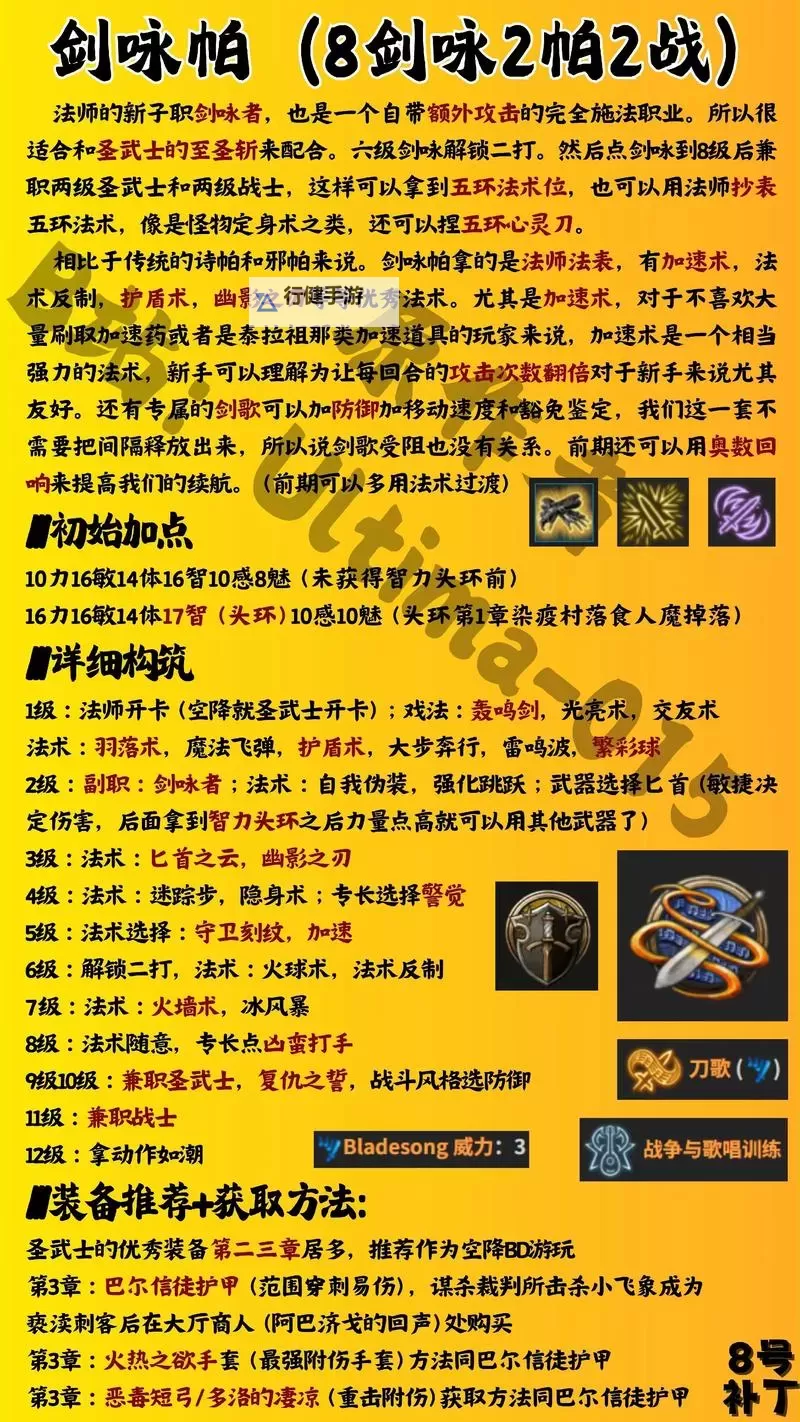 《博德之门3》保姆级MOD安装教程 怎么安装MOD图1