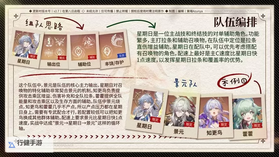 《崩坏星穹铁道》星期日全方位养成指南 星期日光锥、遗器及阵容搭配参考图1