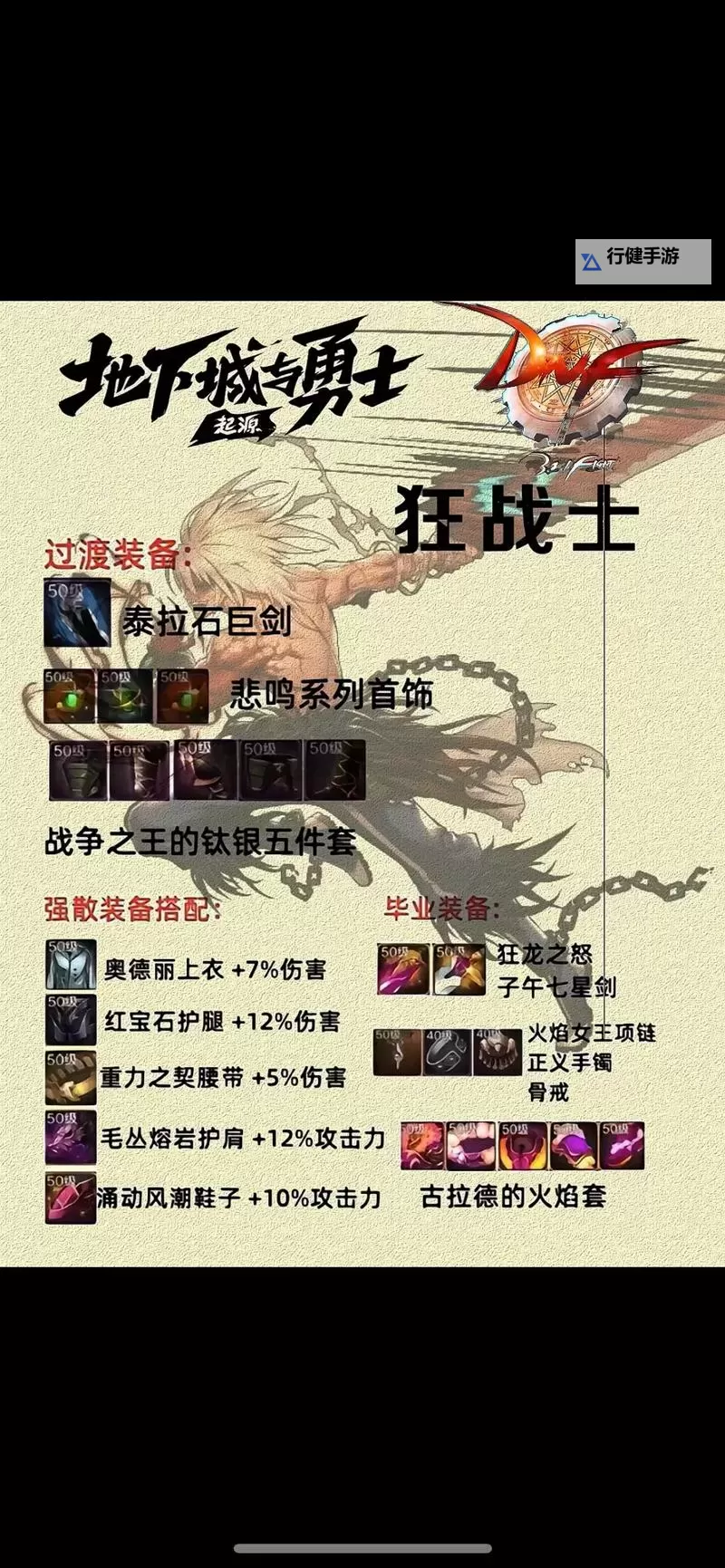 《地下城与勇士手游（DNF手游）》全职业毕业装备推荐图1