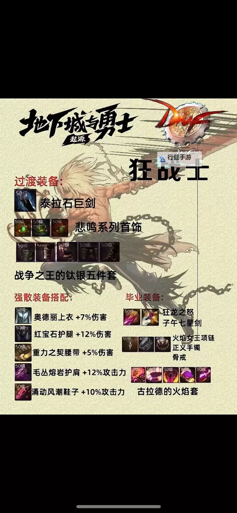 《地下城与勇士手游（DNF手游）》全职业毕业装备推荐图1