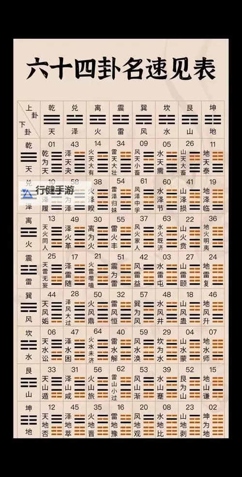 星海中的指路灯：最准免费算命网为你解开命运的谜团图1