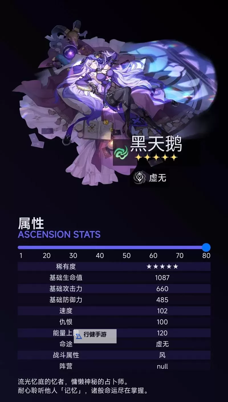 《崩坏星穹铁道》2.0黑天鹅培养与配队攻略图1