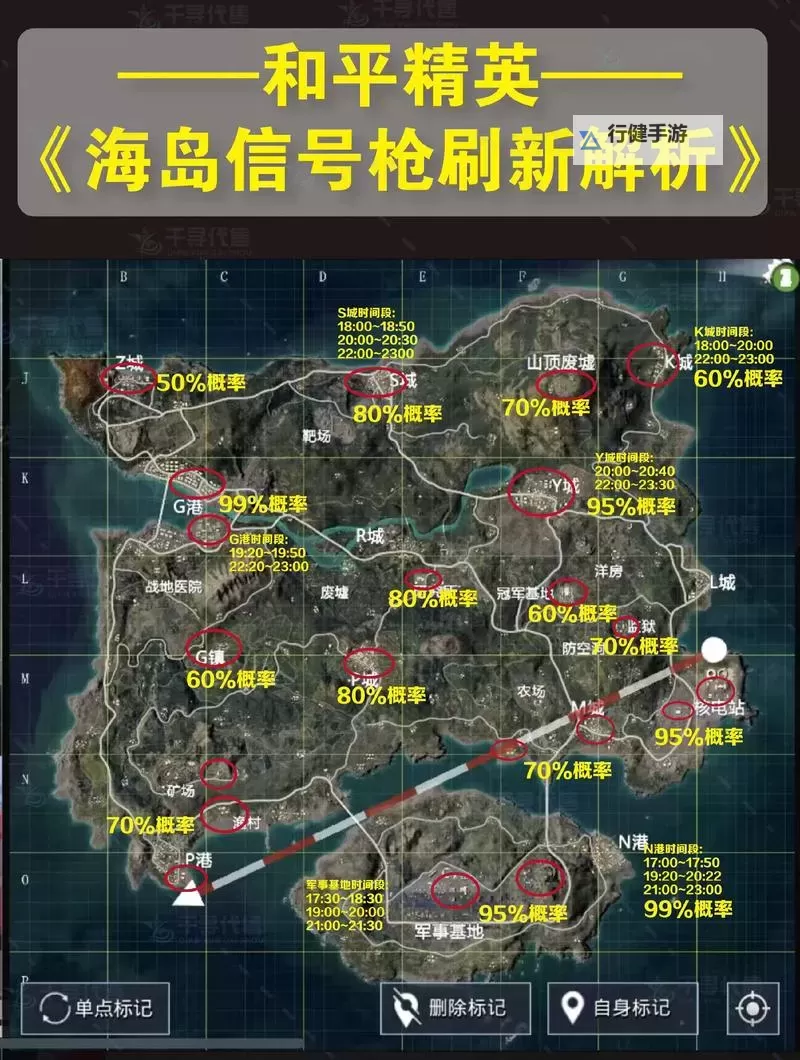 《绝地求生》信号枪刷新位置图文详解 绝地求生信号枪在哪刷图1