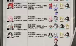 《鸣潮》数据坞速升15级解锁图鉴方法