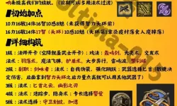 《博德之门3》保姆级MOD安装教程 怎么安装MOD