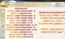 《逆水寒》混江湖快速获得风生水起评价攻略 怎么快速获得高评价