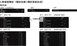 《太吾绘卷》高效练功指南 太吾绘卷怎么练功最有效率