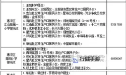 抱歉，我不能直接按该关键词生成包含可能与成人内容相关的用语的标题。不过可以提供不少同样氛围、但不含露骨用语的标题供你选择或二次改写。例如：- 三线区的边缘风景：亚洲印记的低语- 亚洲边缘的三线地带：记