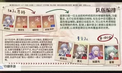 《崩坏星穹铁道》星期日全方位养成指南 星期日光锥、遗器及阵容搭配参考