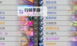 《炉石传说》变速德莱尼OTK战卡组分享 变速德莱尼OTK战怎么构筑