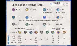 《原神》4.2治疗体系芙宁娜全方位解析 芙宁娜配队推荐