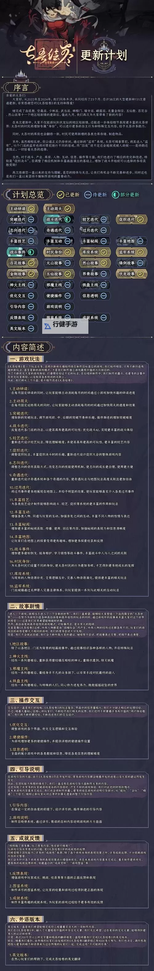 《太吾绘卷》高效练功指南 太吾绘卷怎么练功最有效率图1